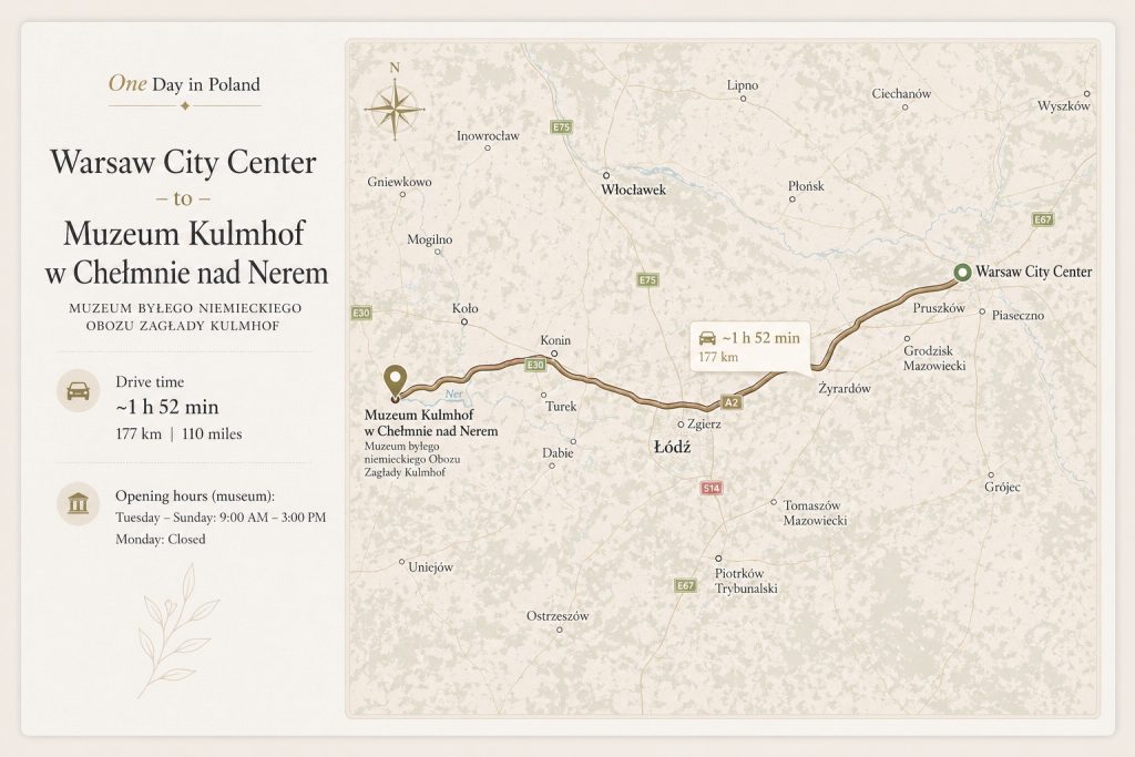 One day in Poland - Map Warsaw - Kulmhof